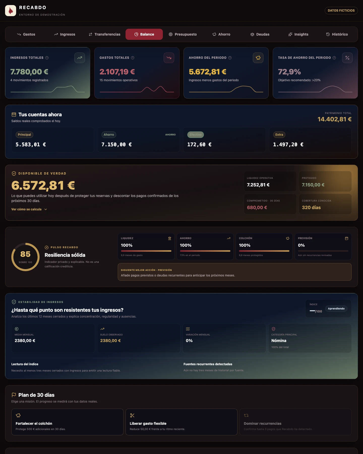 Balance de Recabdo con cuentas, ahorro e información financiera de demostración